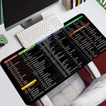 KEYBOARD SHORTCUT MAT FOR GAMERS/OFFICE