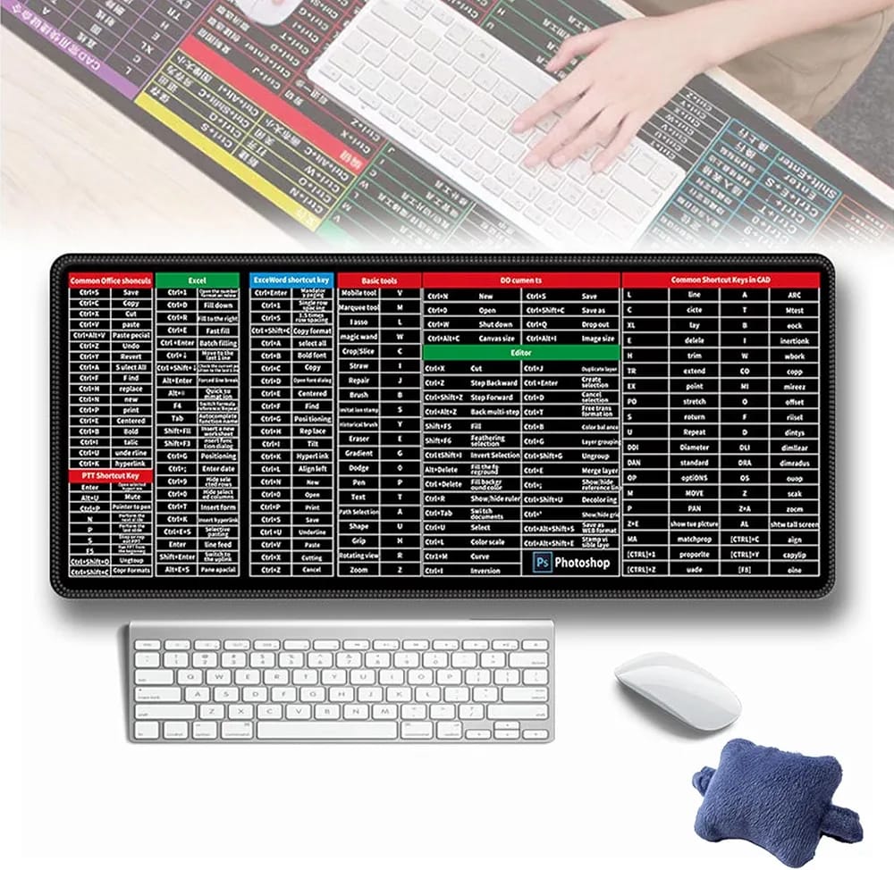 KEYBOARD SHORTCUT MAT FOR GAMERS/OFFICE