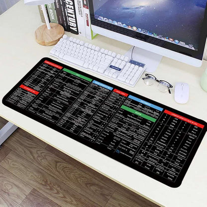 KEYBOARD SHORTCUT MAT FOR GAMERS/OFFICE