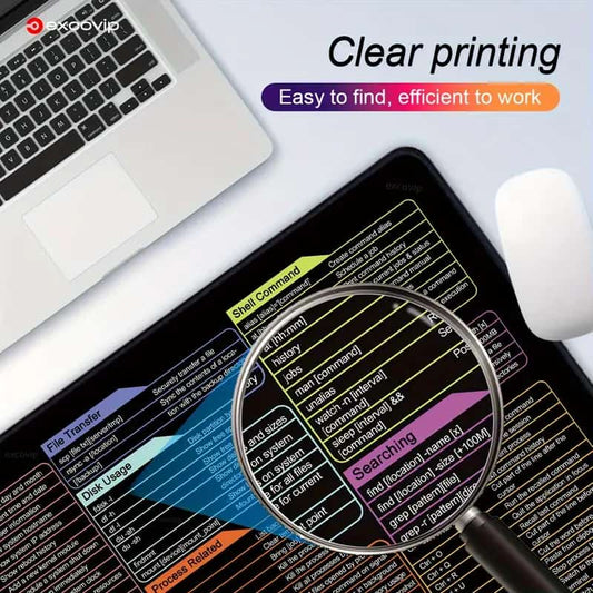 KEYBOARD SHORTCUT MAT FOR GAMERS/OFFICE