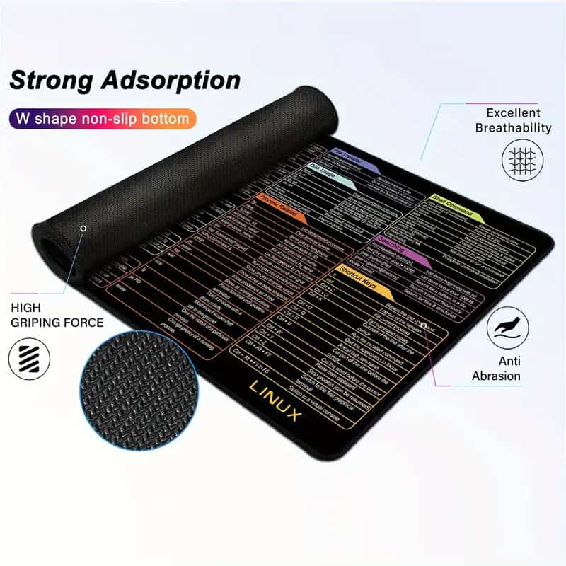 KEYBOARD SHORTCUT MAT FOR GAMERS/OFFICE