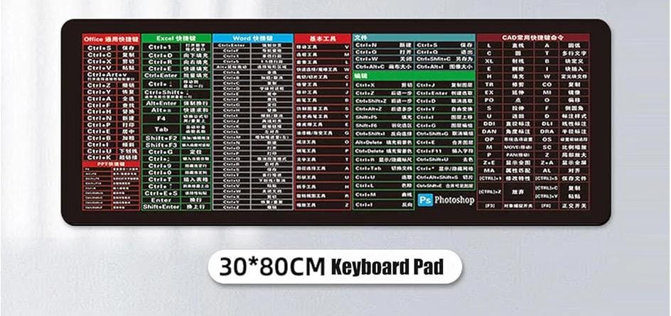 KEYBOARD SHORTCUT MAT FOR GAMERS/OFFICE