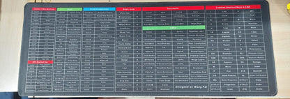 KEYBOARD SHORTCUT MAT FOR GAMERS/OFFICE