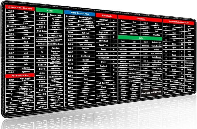 KEYBOARD SHORTCUT MAT FOR GAMERS/OFFICE