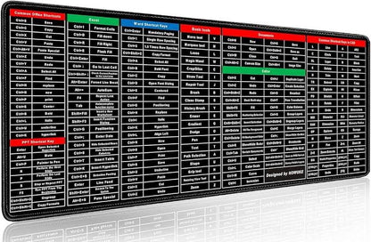 KEYBOARD SHORTCUT MAT FOR GAMERS/OFFICE